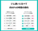 自宅でパーソナルトレーニング始められます 大手オンラインパーソナルで指導経験のあるトレーナーが指導 イメージ4