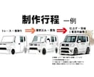 写真から愛車のデフォルメ車イラスト作成します SNSアイコン・ステッカー・プレゼント用愛車イラスト｜短納期 イメージ3