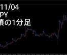 こんなに簡単でいいの？裁量をツールにして譲ります 矢印でエントリー！バイナリーオプションのズルい攻略方法 イメージ5