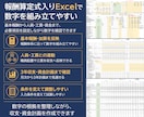 生活介護の事業計画書テンプレを販売します 構成済みPPT約50枚＋報酬算定式入り3年収支・資金計画 イメージ4