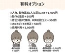 4月中までの限定価格！ゆるかわなイラスト描きます SNSやブログのアイコンにぜひ！ イメージ6
