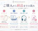 誕生日・還暦・退職祝いに感謝の歌を制作します 普段は言えない「ありがとう」を、世界にひとつの楽曲にします イメージ2