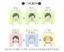 けみイラストで統一したい方に！キャラ素材販売します 【ブログ会話の相手役、SNS記事の素材、カットイラストに】 イメージ5