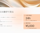 PowerPoint資料営業スライド作成代行します ホームページURLや既存資料から見やすいスライドへ構成します イメージ8