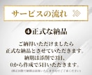 あなたのX(Twitter)プロフィール添削します 添削"だから"良い！あなたのXプロフィールをガチ添削します！ イメージ7