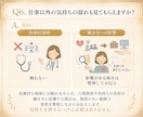今の仕事でいいのか？　前世と魂の癖から読み解きます 天職・適性・迷いの根を“心の地図”としてやさしく言語化します イメージ7