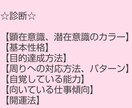エネルギー診断＆エネルギーワークになります サイキックが今世のあなたの特性を読み解きます イメージ2