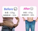 あなたに合ったダイエット方法教えます 【脂肪のつき方別】効率的に脂肪燃焼しましょう！ イメージ3