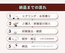 文章を分かりやすい図解デザインに作成します 「図解 × SNS投稿で想いを伝えたい方へ」 イメージ4