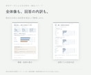 アンケート結果を集計し報告用資料に整えます Excel・CSV等から、グラフと要点付きの報告資料へ イメージ3