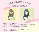 ペットと一緒のアイコンお描きします 大好きが伝わる！SNSやブログにぴったりなおしゃれな似顔絵！ イメージ2