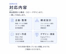 構成・コピーからLPを制作しますます 魅力整理からFigmaデザインまで一貫対応 イメージ2