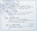 思いを形に。唯一無二のオシャレなロゴ作成します 【初稿2案/修正無制限/著作権譲渡/商用利用可】 イメージ10
