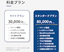 AI活用で高品質×短納期のHP制作をします AIの効率×プロの品質管理で、早い・安い・高品質を実現 イメージ8