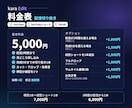 ゲーム実況・配信を切り抜き動画にします 見どころ探し込み｜YouTube・TikTok対応 イメージ2