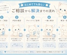AIやスマホの困りごとをやさしくサポートします 何が分からないか分からなくても大丈夫。一緒に解決しましょう イメージ4