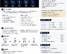 動画や配信用のオリジナルBGMを制作します イメージや世界観に合わせたBGMをAIを活用して制作します イメージ1