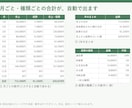確定申告の準備に。売上と経費の管理表を作るます バラバラの売上と経費を、1つの表に。自動で集計します イメージ2