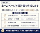 掲載内容を整理してホームページを制作します 制作前に設計書を作成。ページ構成から丁寧にご提案します！ イメージ2