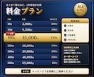アポ獲得率向上！『質』重視の営業リスト作成します プロが営業戦略と経験に基づく「勝てる」法人リストを提供します イメージ2