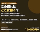 工程表・スケジュール表を作ります 遅れがどこに響くか、見える形に イメージ1