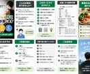 1日のカロリー・PFC目安を計算します ダイエット・筋トレ初心者の食事管理をサポート イメージ1