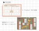 文章をもっと分かりやすく【図解】お作りします くすみカラーを使った“伝わる”デザインが得意です♩ イメージ4