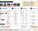高単価BtoCのLP改善指示書を作ります 訴求・CTA・フォーム導線を整理 イメージ3