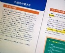 AO･推薦入試の「短期入門講座」（全５回）をします ＊全３回の添削付きで書き方を完全マスターしましょう！ イメージ6