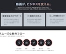 ハイクオリティは当たり前！映像制作全般対応します ＼年間１００件以上の撮影実績！まずはお気軽にご相談ください／ イメージ3