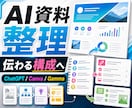 ChatGPT資料をCanvaで整えます AI作成資料を伝わる構成と見出しに具体的に直します イメージ1