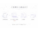 AI機能搭載システム・Webアプリ開発します 見積り前に「動くデモ」を無料でお見せします。 イメージ3