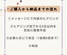 Instagram投稿画像作成します 見やすい、伝わりやすい画像作成致します！ イメージ2