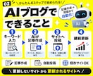 今あるHPにAI自動ブログ機能を追加します SEO検索上位多数！リサーチから投稿まで自動化できます イメージ3