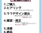 お客様のイメージを形にします お客様のイメージを【ロゴ】という形で表現致します。 イメージ4