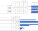 Excel業務アシスタント お引き受けします 即日納品・カスタマイズもご相談ください（実務歴20年~） イメージ5