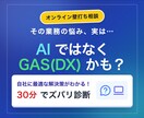 あなたの事業にAIは必要？活用法を相談に乗ります AI導入に迷ったら！30分の壁打ちで自社に最適な活用法を発見 イメージ1