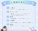 商用利用可｜マイクラスキンを制作します 立ち絵や世界観を大切に再現した似合わせスキンをお作りします イメージ3