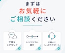 構成から実装まで伝わるLPを丁寧に制作します 構成・デザイン・実装までLP制作をまるごと対応 イメージ5