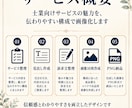 士業向けのココナラ出品画像を作成します 専門性のあるサービスを分かりやすく伝える出品画像を作成します イメージ3