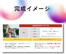 CVR250%達成！AI時代のマーケ戦略手伝います 外資コンサルで分析を10年以上経験｜顧客データなくても可能 イメージ7