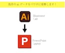 イラレデータ（ai）をパワポデータにリメイクします パワーポイントなら自分で編集できるのに･･･という方に！ イメージ1
