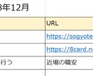 少資金で起業したい方にステップシートを提供します スモール起業に最適な必要項目をリスト化しました イメージ2