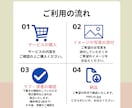 シンプルなSNSアイコン作成します シンプルだけどカラフルなイラストを描きます！ イメージ4