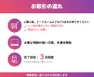 インスタの投稿にいいねが500個つくまで拡散します Instagram｜インスタグラム｜いいね｜SNS｜拡散 イメージ3