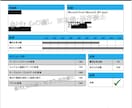 MOS一般受験前の合格に向けた準備、心構え教えます 勉強は終わったけど、受験前で不安で緊張している方 イメージ3