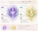 ツインレイ鑑定します ツインレイ？お相手との魂のつながりを知って前に進みたい方 イメージ3