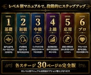 発声特訓！読んで実践！ミックスボイス習得させます プロがミックスボイスを習得に必要な知識を解説した資料を提案！ イメージ2