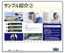 戦略的なランディングページを格安でご用意します 購入前にデモ作成｜平均CPC1円を目指すランディングページ イメージ3