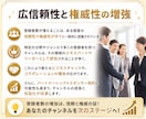 YouTube日本人登録者｜認知度向上を支援します 国内ユーザーへしっかり届ける✨大切なチャンネルを安全に宣伝 イメージ5